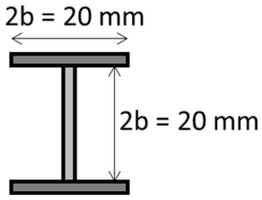 GATE AE 2022 question 61