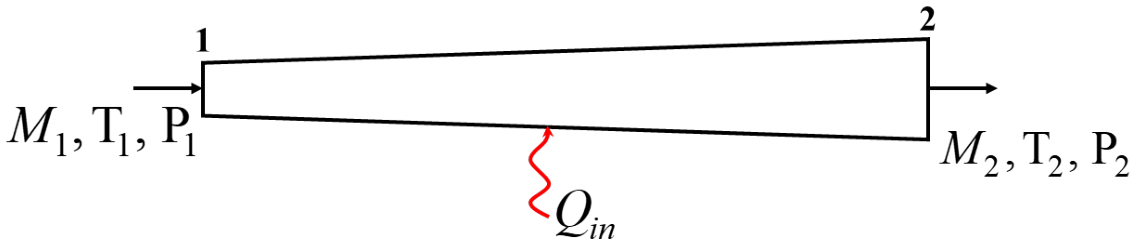 GATE AE 2023 question 44