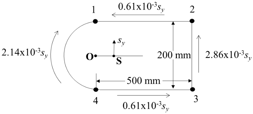 GATE AE 2023 question 52