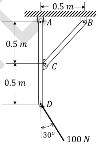 GATE AE 2024 question 53