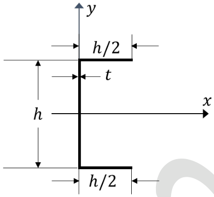 GATE AE 2024 question 54