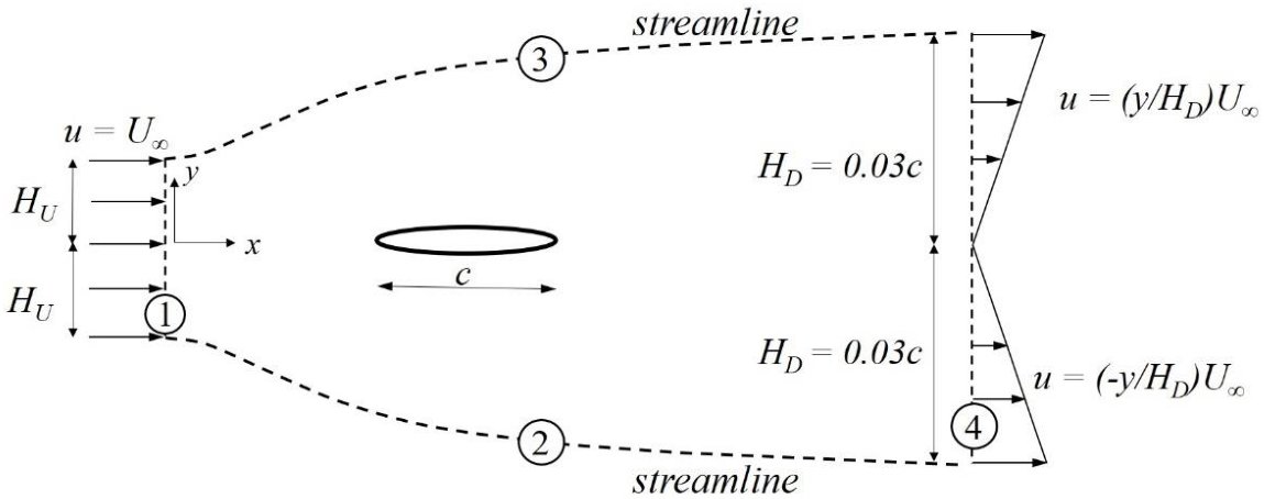 GATE AE 2024 question 63