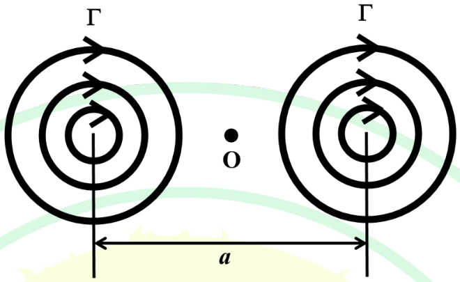 GATE AE 2025 question 20