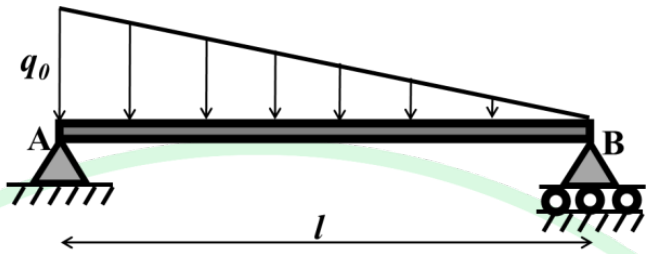 GATE AE 2025 question 27