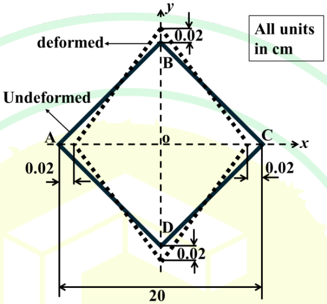 GATE AE 2025 question 30