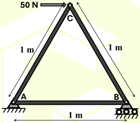GATE AE 2025 question 56