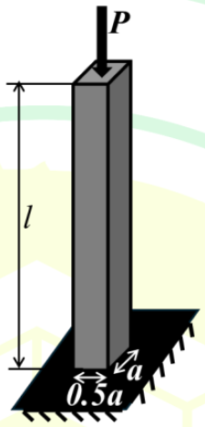 GATE AE 2025 question 58