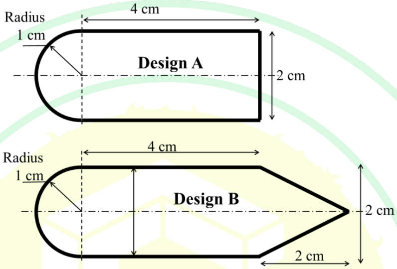 GATE AE 2025 question 60
