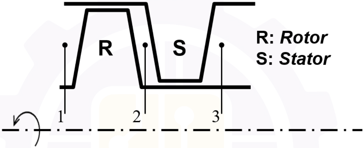 GATE AE 2026 question 42