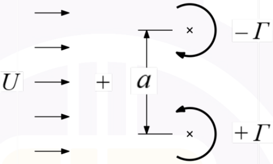 GATE AE 2026 question 47