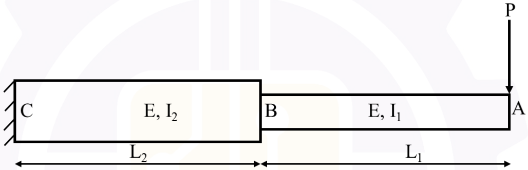 GATE AE 2026 question 60