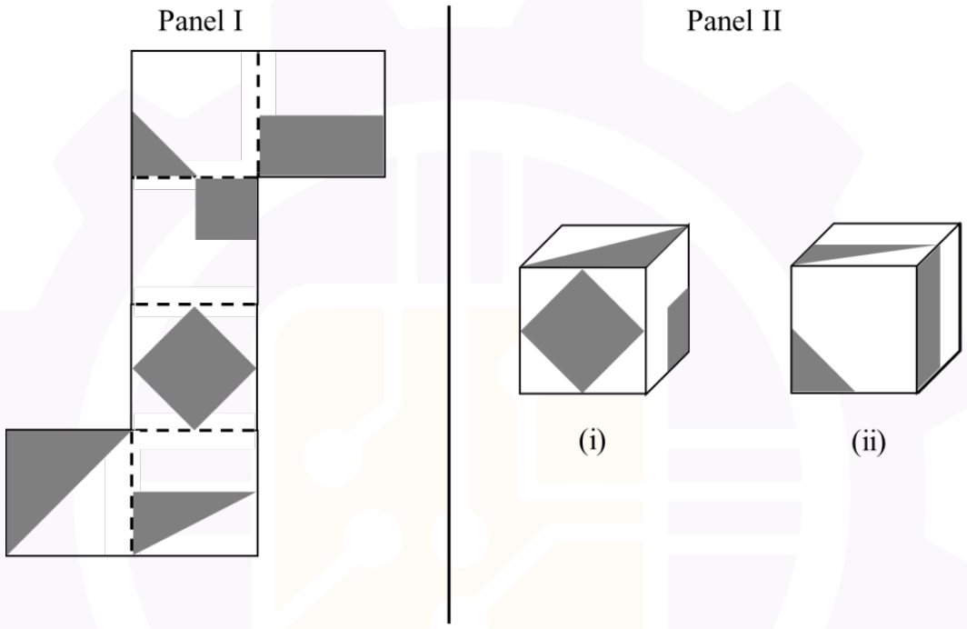 GATE AE 2026 question 7