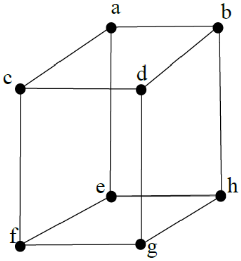 GATE AE 2026 question 8