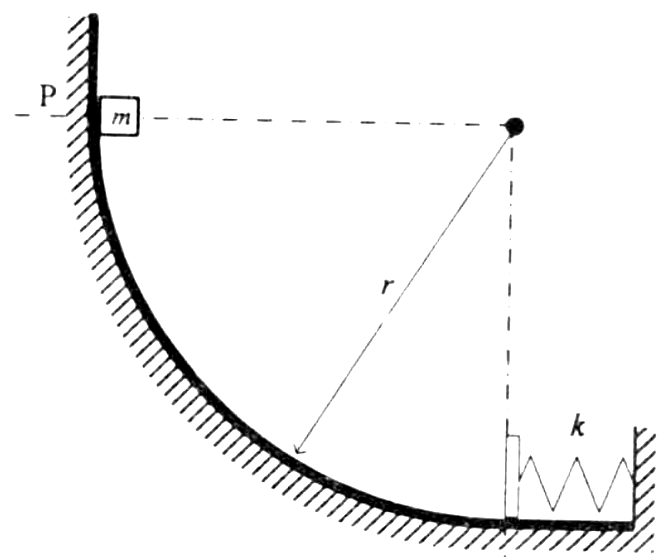 Figure for question 5, GATE XE (Engineering Sciences) 2007
