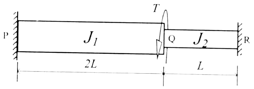 Figure for question 16, GATE XE (Engineering Sciences) 2007