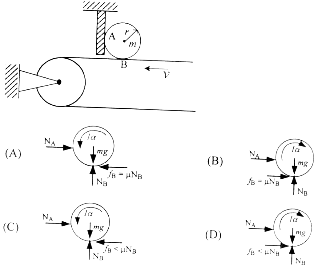 Figure for question 19, GATE XE (Engineering Sciences) 2007