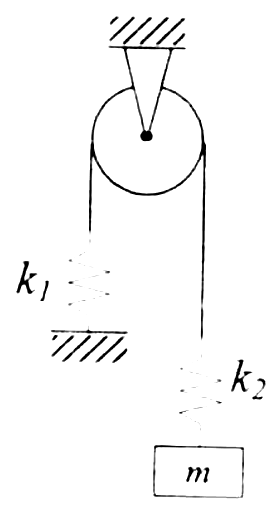 Figure for question 22, GATE XE (Engineering Sciences) 2007