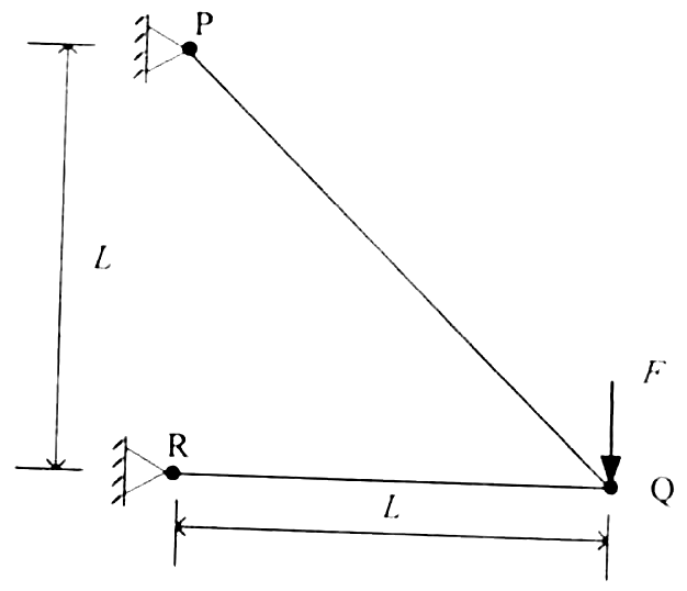 Figure for question 24, GATE XE (Engineering Sciences) 2007