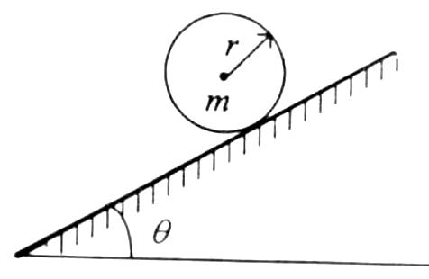 Figure for question 27, GATE XE (Engineering Sciences) 2007