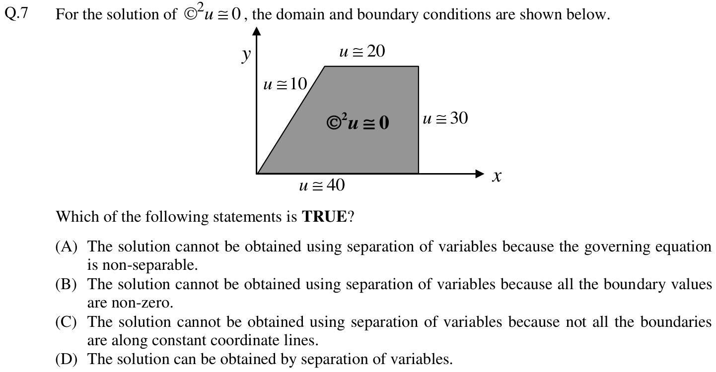 Figure for question 7, GATE XE (Engineering Sciences) 2012