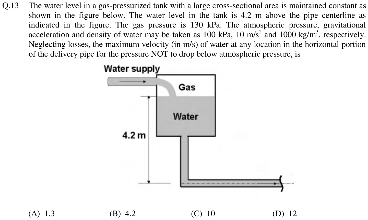 Figure for question 13, GATE XE (Engineering Sciences) 2012