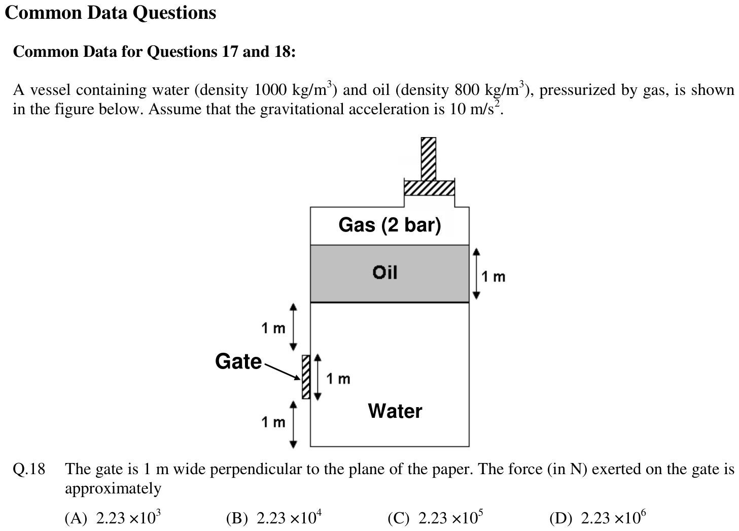 Figure for question 18, GATE XE (Engineering Sciences) 2012