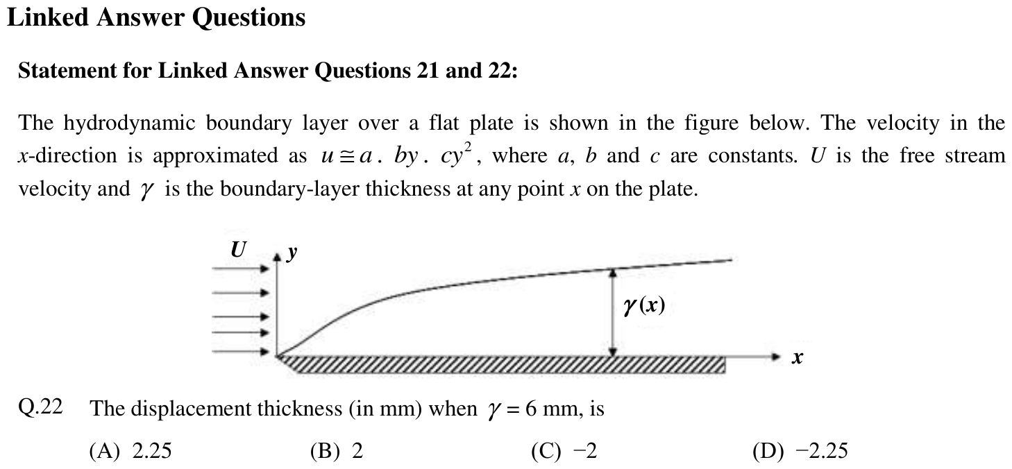 Figure for question 22, GATE XE (Engineering Sciences) 2012