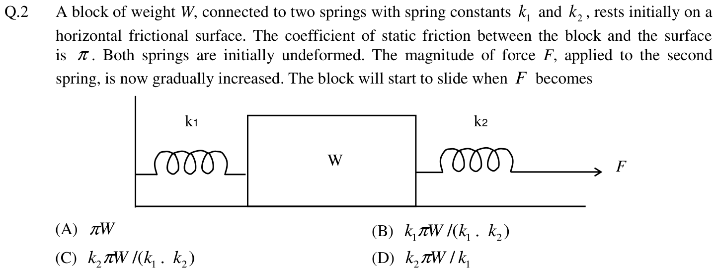 Figure for question 2, GATE XE (Engineering Sciences) 2012