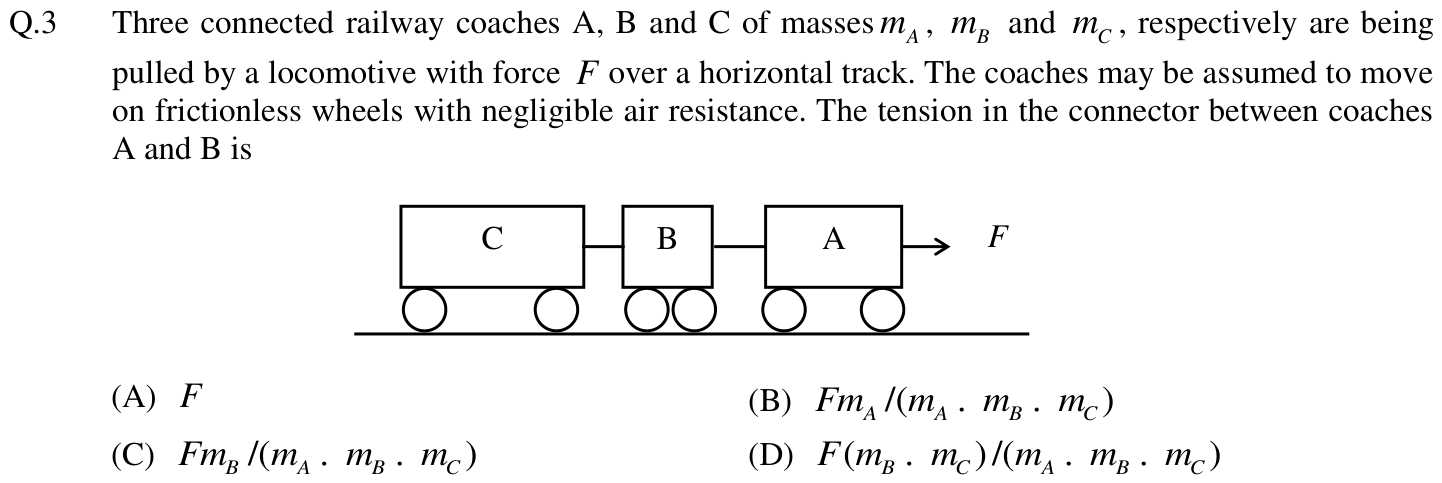 Figure for question 3, GATE XE (Engineering Sciences) 2012