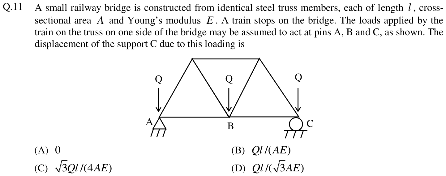 Figure for question 11, GATE XE (Engineering Sciences) 2012