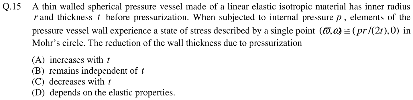 Figure for question 15, GATE XE (Engineering Sciences) 2012