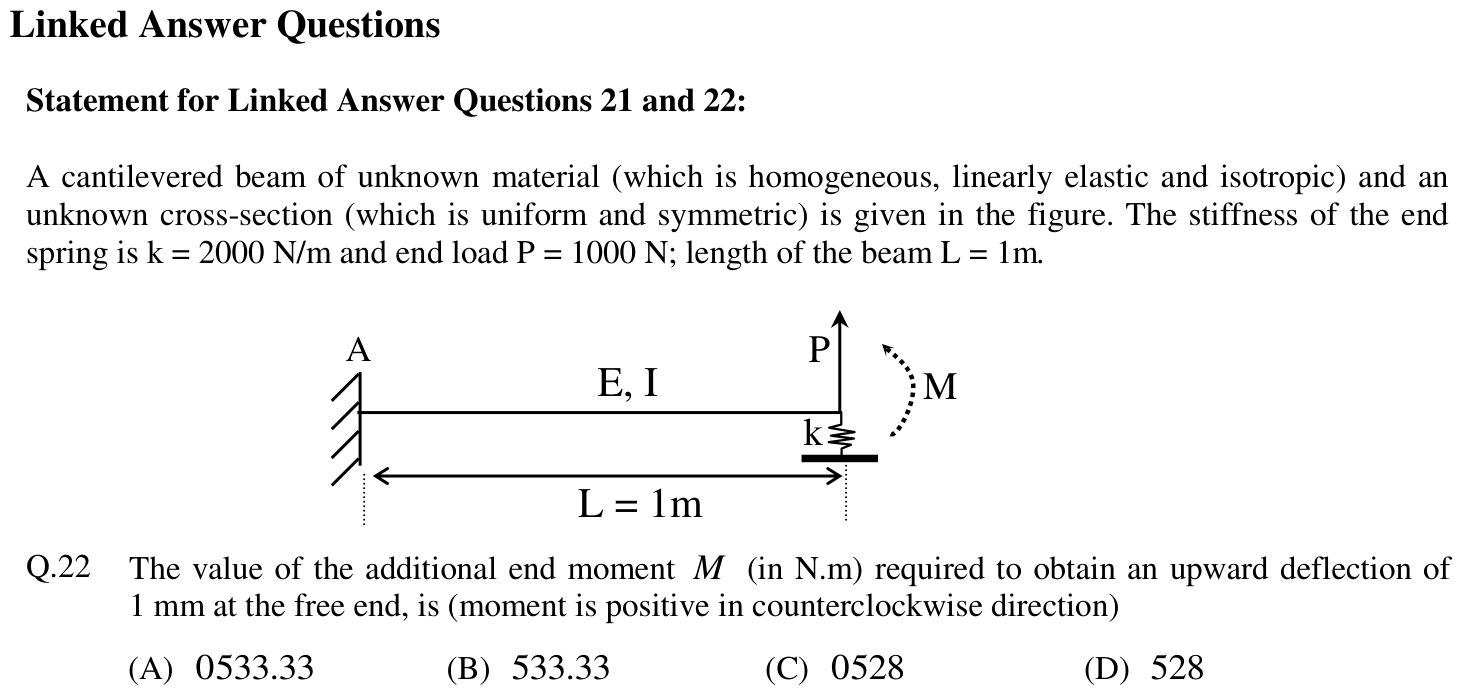 Figure for question 22, GATE XE (Engineering Sciences) 2012