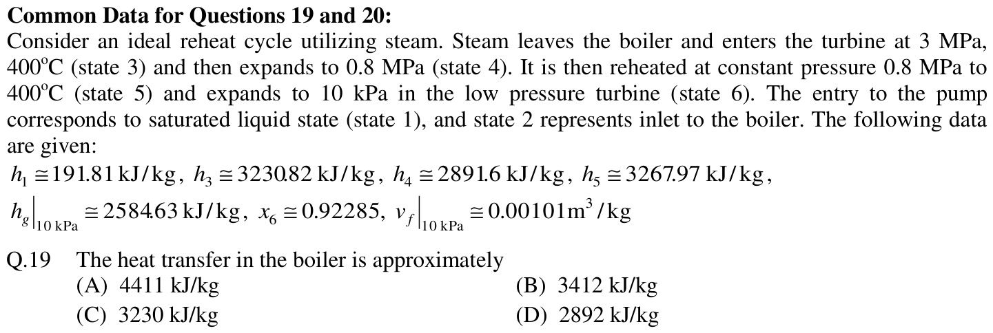 Figure for question 19, GATE XE (Engineering Sciences) 2012