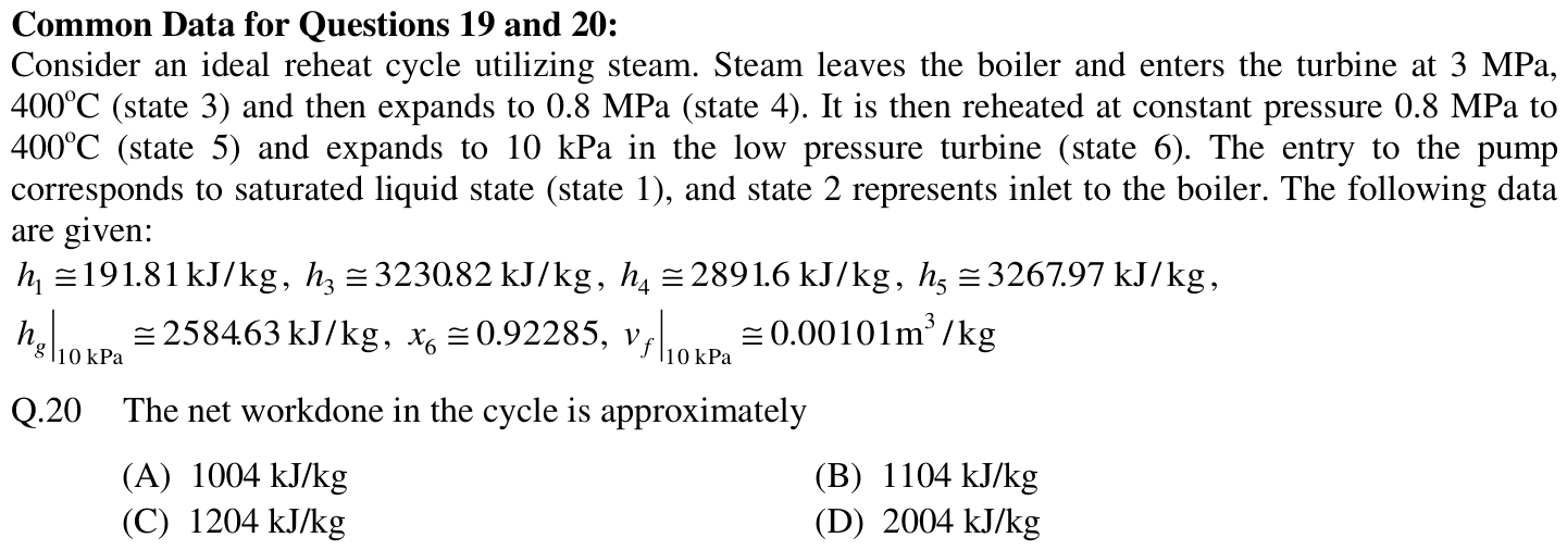 Figure for question 20, GATE XE (Engineering Sciences) 2012