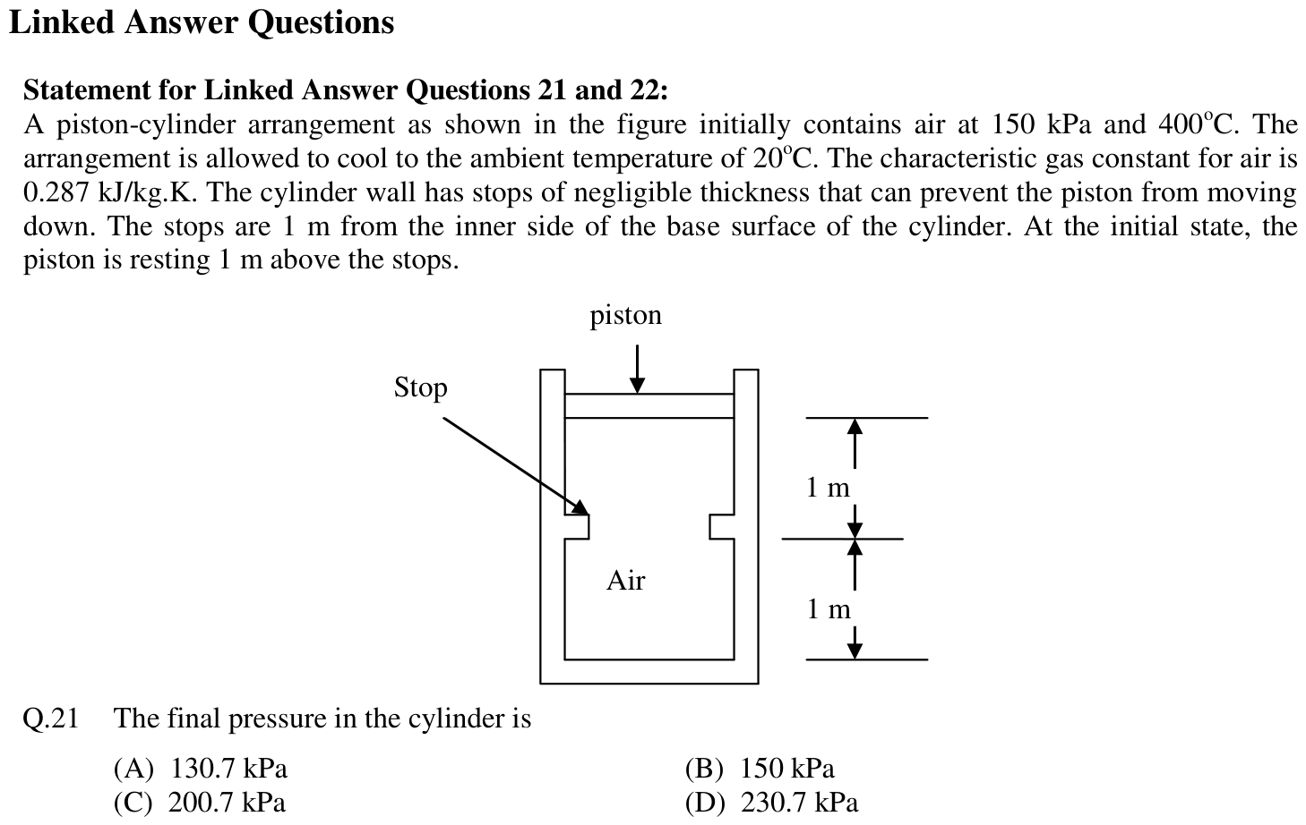 Figure for question 21, GATE XE (Engineering Sciences) 2012