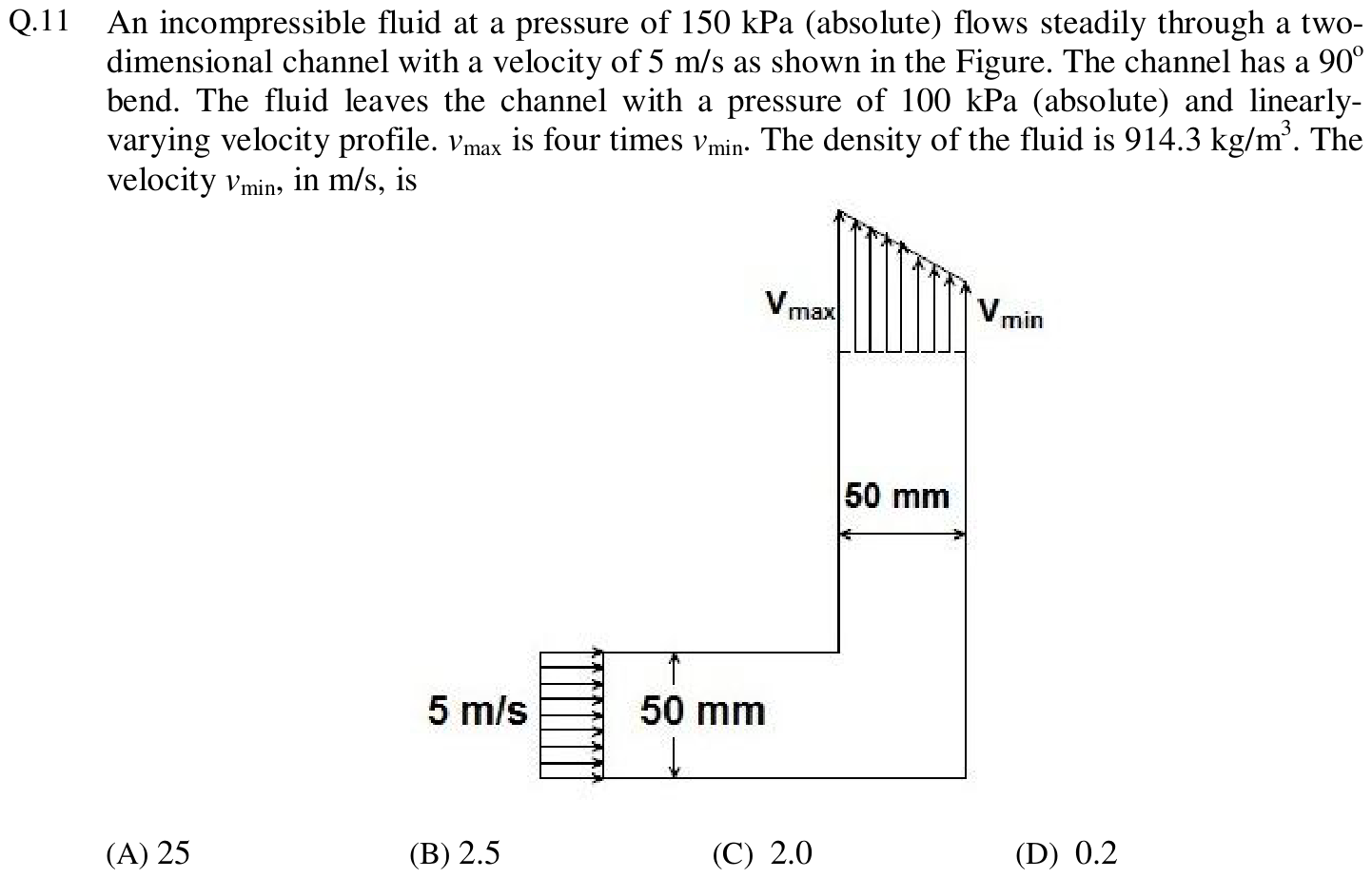 Figure for question 11, GATE XE (Engineering Sciences) 2013