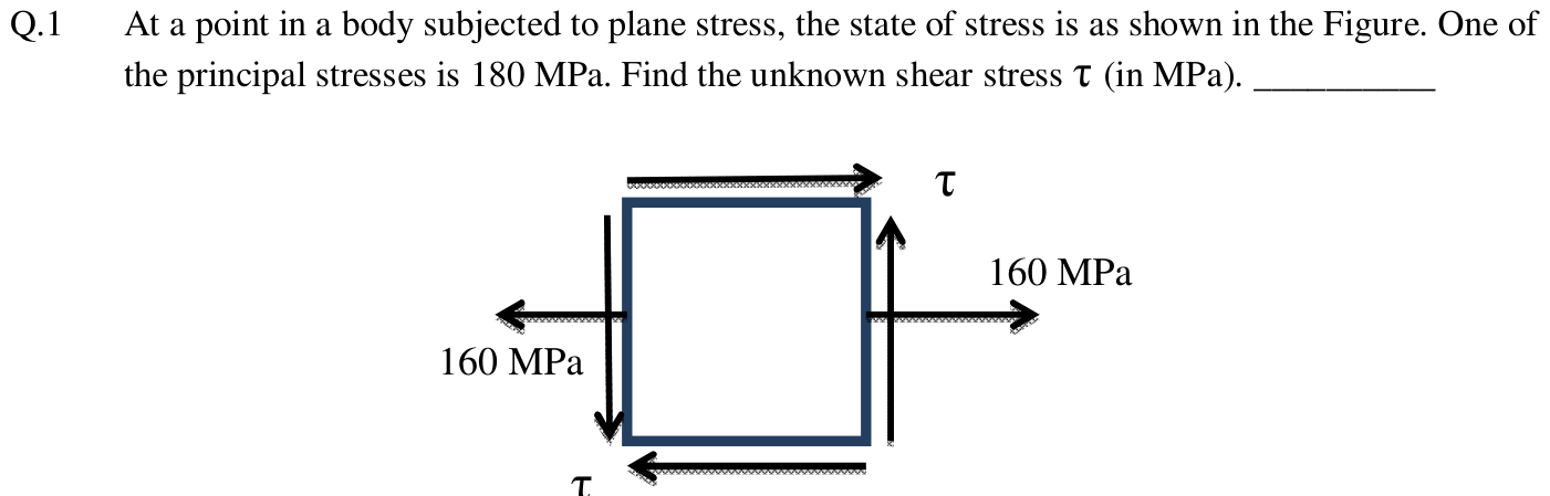 Figure for question 1, GATE XE (Engineering Sciences) 2013