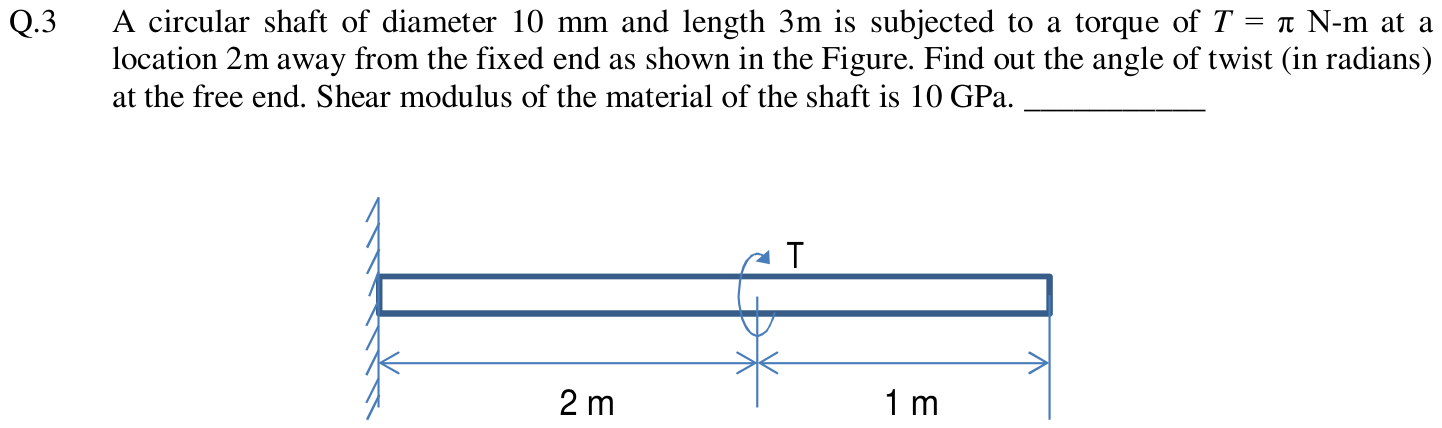Figure for question 3, GATE XE (Engineering Sciences) 2013