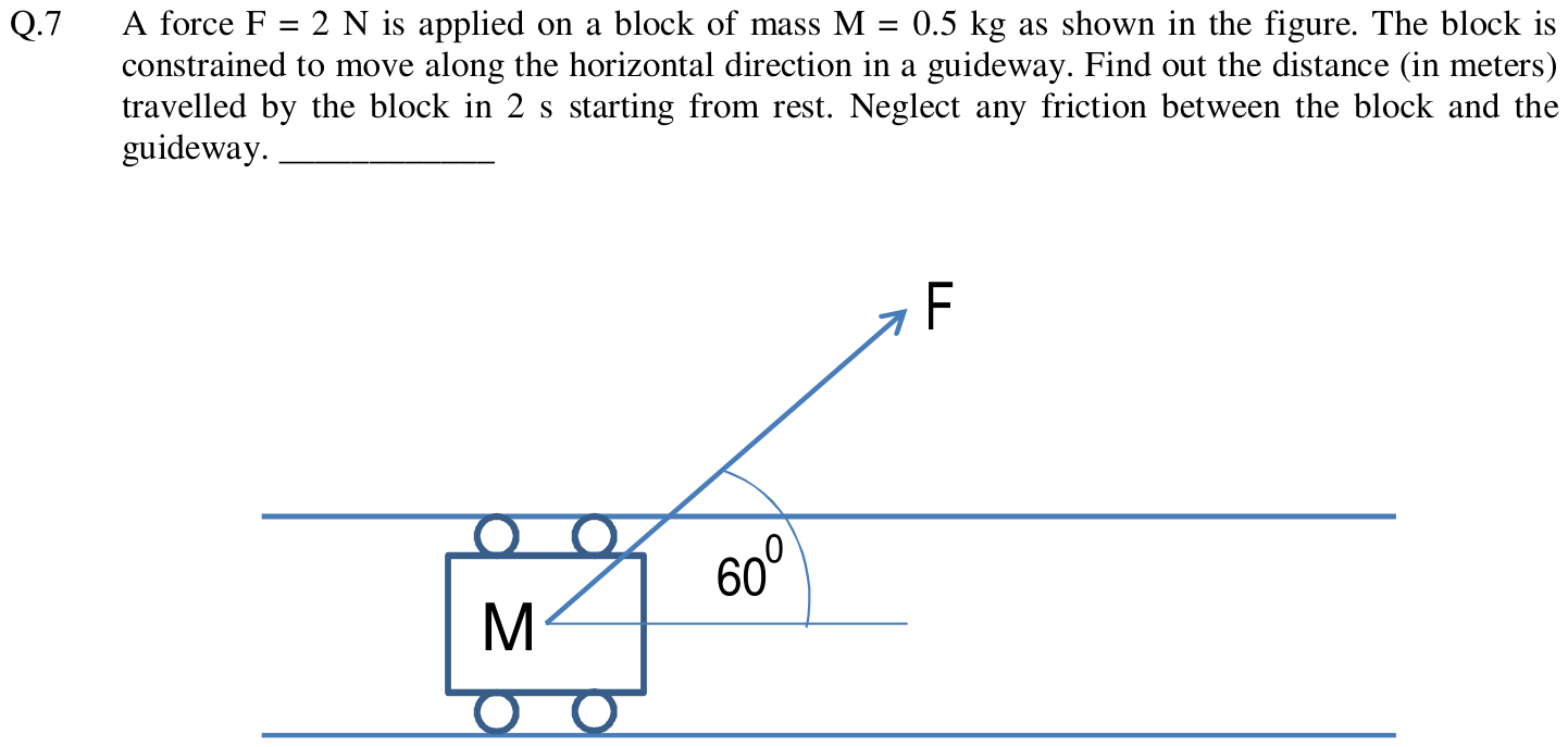 Figure for question 7, GATE XE (Engineering Sciences) 2013