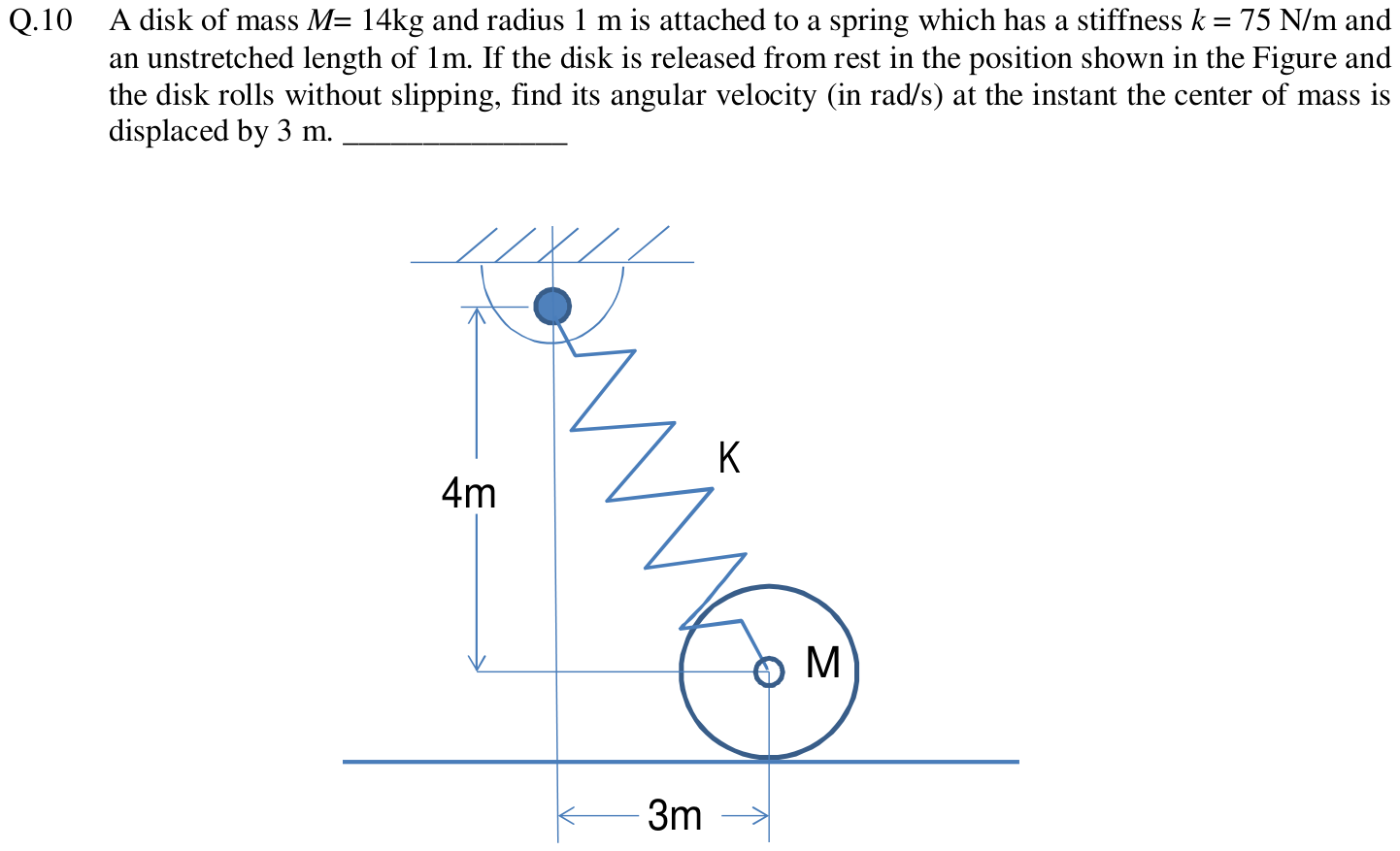 Figure for question 10, GATE XE (Engineering Sciences) 2013
