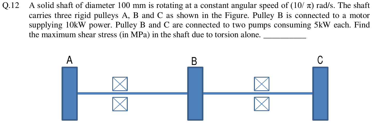 Figure for question 12, GATE XE (Engineering Sciences) 2013