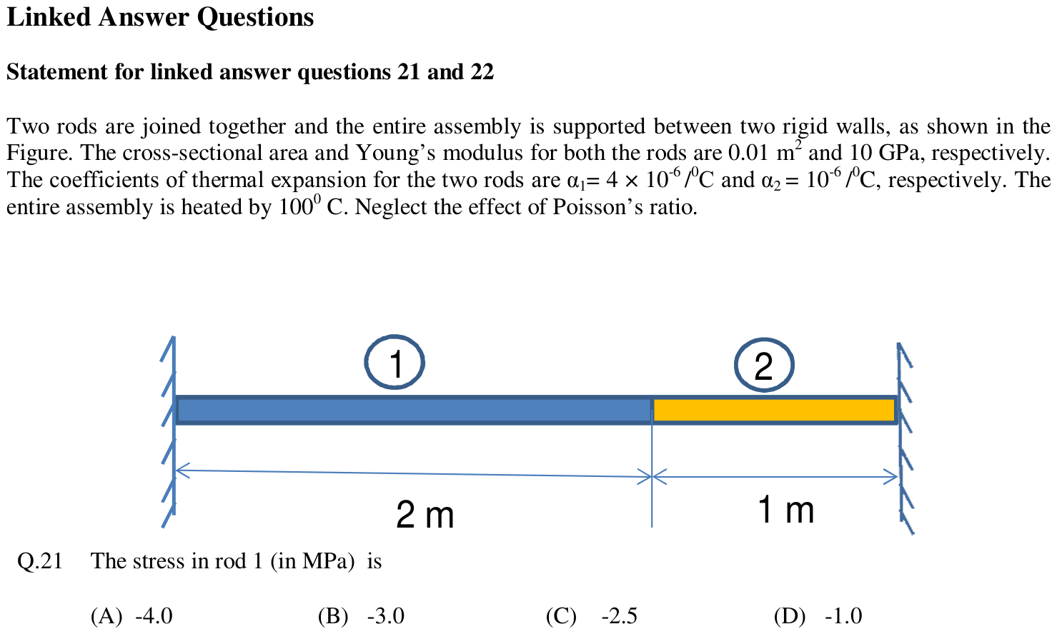 Figure for question 21, GATE XE (Engineering Sciences) 2013