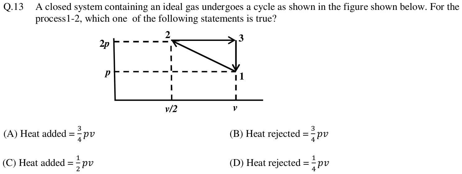 Figure for question 13, GATE XE (Engineering Sciences) 2013