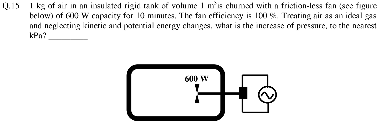 Figure for question 15, GATE XE (Engineering Sciences) 2013