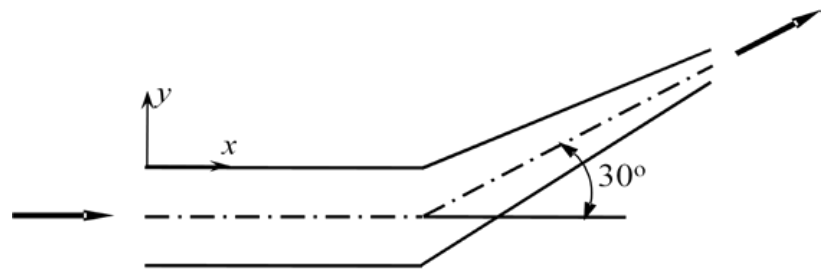 Figure for question 15, GATE XE (Engineering Sciences) 2014