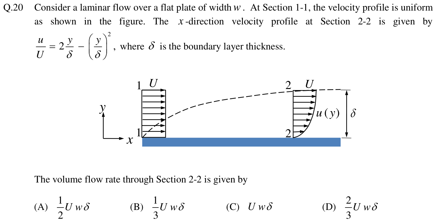 Figure for question 20, GATE XE (Engineering Sciences) 2014
