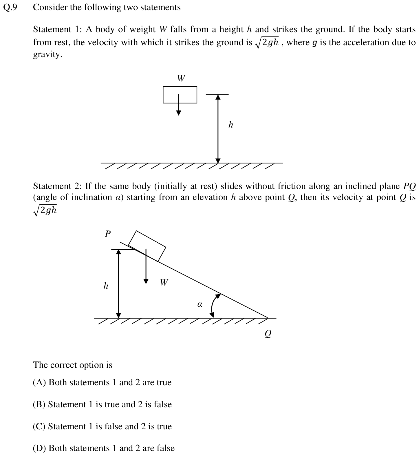 Figure for question 9, GATE XE (Engineering Sciences) 2014
