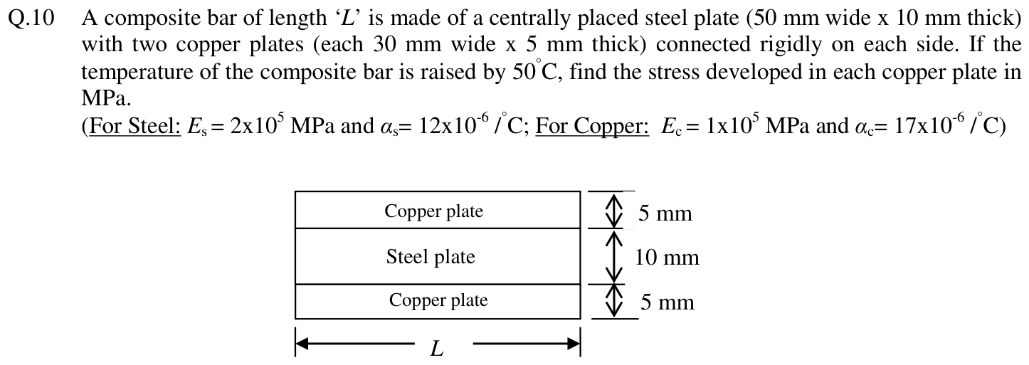 Figure for question 10, GATE XE (Engineering Sciences) 2014