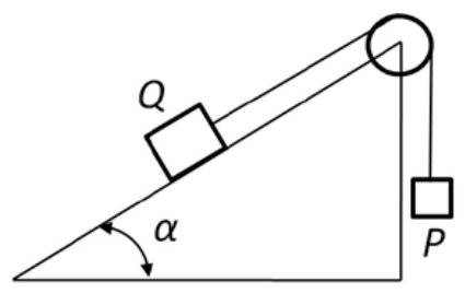 Figure for question 19, GATE XE (Engineering Sciences) 2014