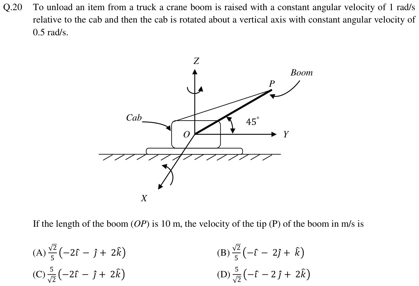 Figure for question 20, GATE XE (Engineering Sciences) 2014